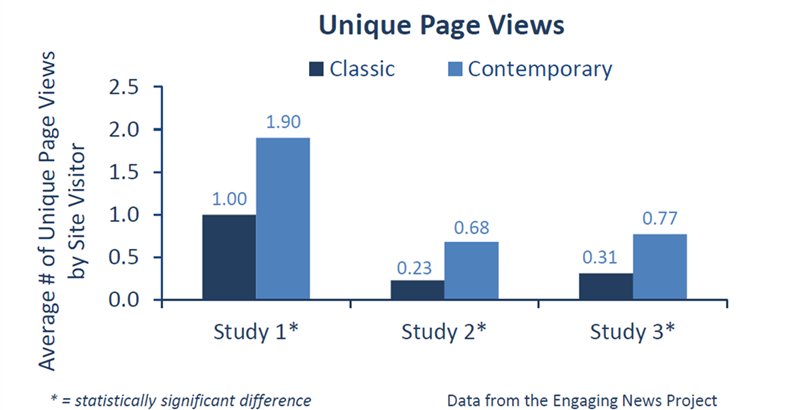 ��������c�������ȣ��F(xi��n)���L��W(w��ng)վ�c�����h�����y(t��ng)�L��