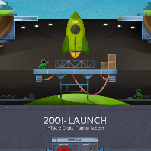 �W(w��ng)վ�O(sh��)Ӌ�p�R �W(w��ng)վ�O(sh��)Ӌ���� �W(w��ng)վ�O(sh��)Ӌ